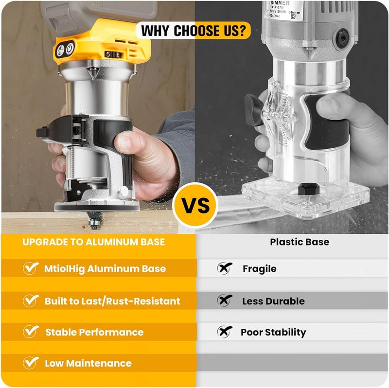 MtiolHig Cordless Compact Router Compatible with DeWalt 20V Battery (Bare Tool), 6 Variable Speeds Router Tool for Woodworking, 800W Fixed Base Wood Router - Image 3